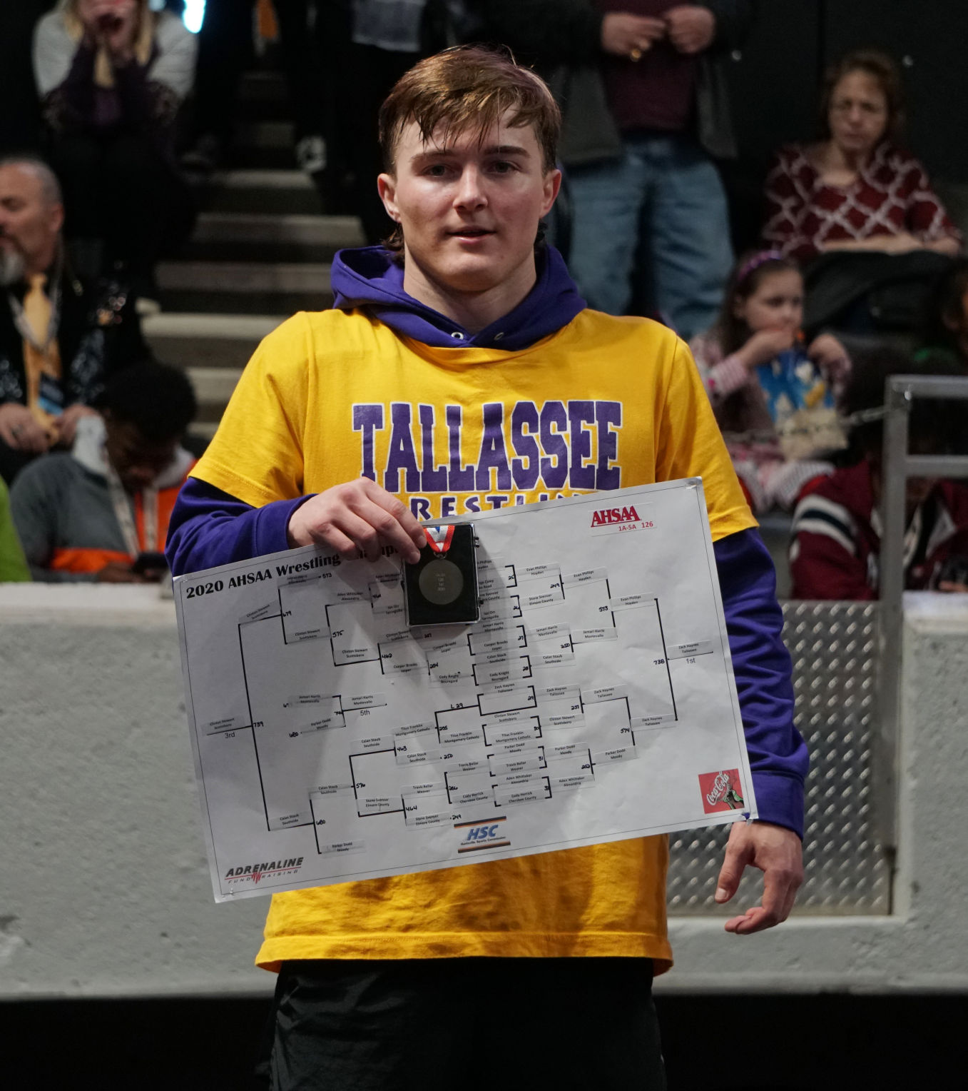 AHSAA Wrestling Championships